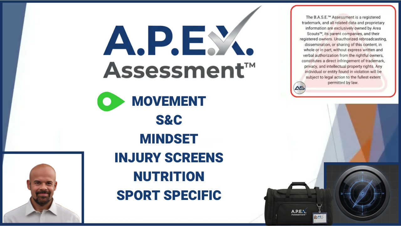 A.P.E.X. TRAINING IS LIVE!